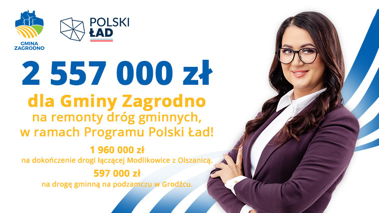 2 557 000 zł dla Gminy Zagrodno na remonty dróg gminnych! 1 960 000 zł na dokończenie drogi łączącej Modlikowice z Olszanicą. 597 000 zł na drogę gminną na podzamczu w Grodźcu.